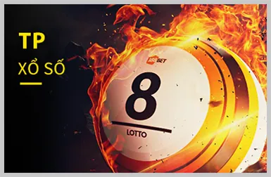 Hoàn trả cược Suncity88
