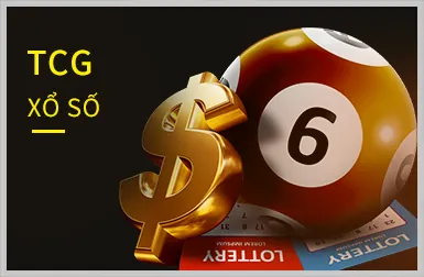Chương trình VIP Suncity88